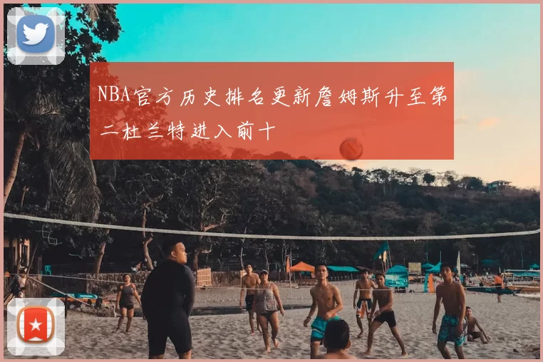 NBA官方历史排名更新詹姆斯升至第二杜兰特进入前十